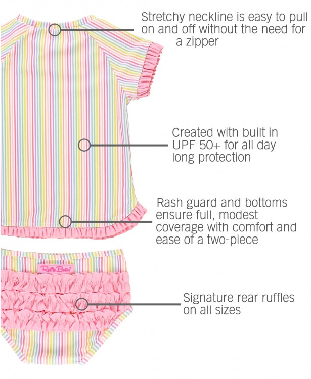 RuffleButts Rainbow Stripe Rash Guard Bikini Swimsuit - Monogram Market
